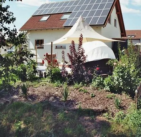 Riedblick Бад-Бухау